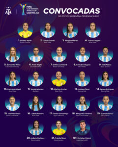 Lista de convocadas de la selección al mundial Sub-20